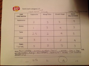 Spoiler Alert: I can't spell cappuccino and I'm a huge nerd